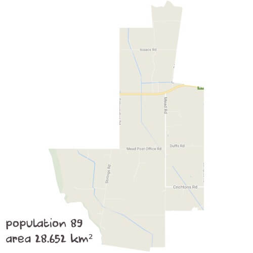 Chemistry Tutoring Near Me